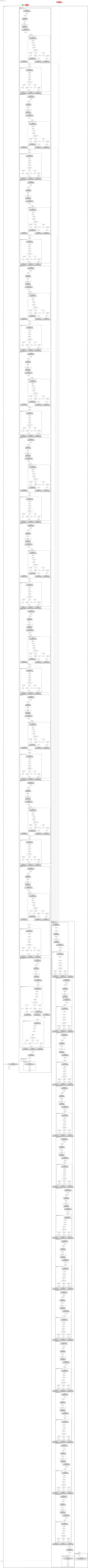 florence2:base-vision-language-foundation architecture thumbnail