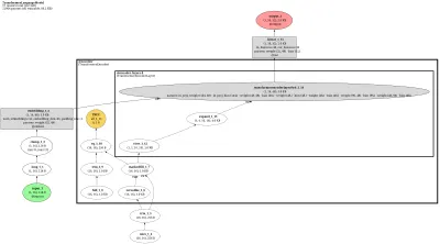 espnet_lm_transformer architecture thumbnail