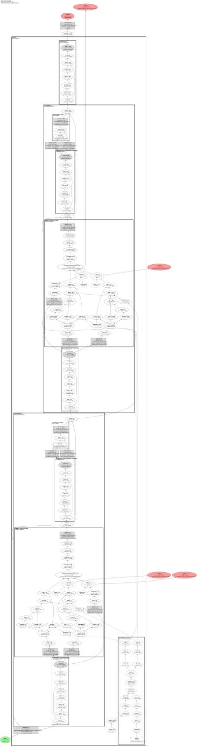 qwen2 architecture thumbnail