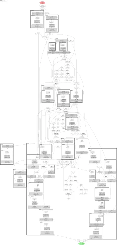 mmflow_liteflownet architecture thumbnail