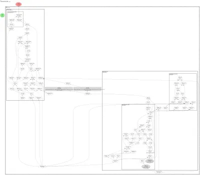 TGT-EvolveGCNH architecture thumbnail