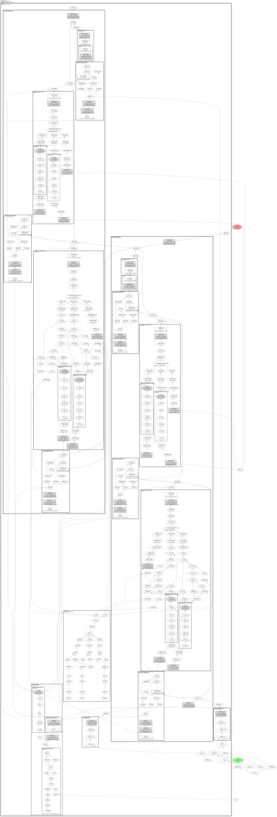 CosmosControlNetModel architecture thumbnail