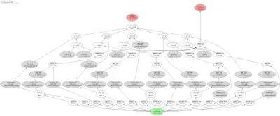 Conditional RBM / Factored CRBM architecture thumbnail