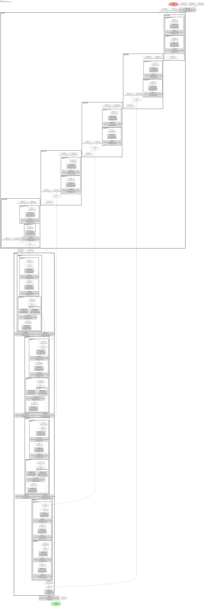 R2UNet architecture thumbnail