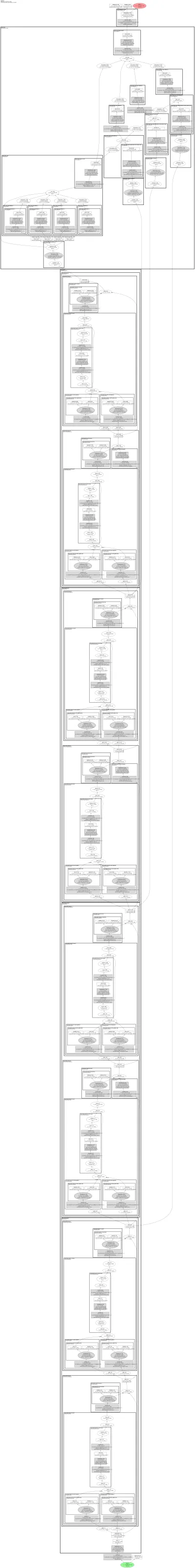 smp_UPerNet_timm-skresnet18 architecture thumbnail