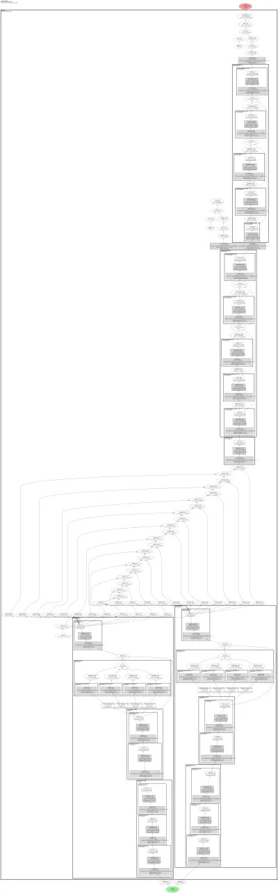 psmnet architecture thumbnail