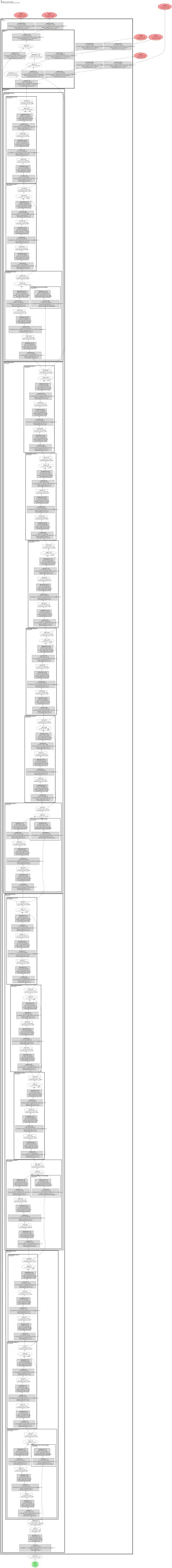 FCENet-ResNet50 architecture thumbnail