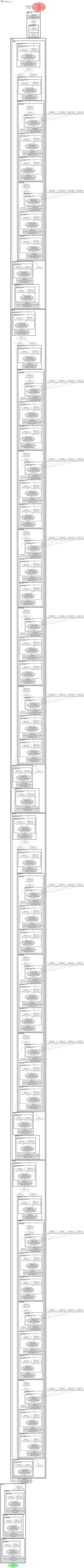 cspresnet50d architecture thumbnail