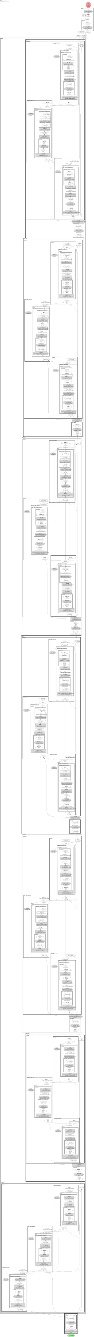 rdnet_tiny architecture thumbnail