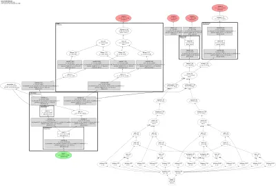 d2_lvisv0.5_instancesegmentation__mask_rcnn_X_101_32x8d_FPN_1x architecture thumbnail