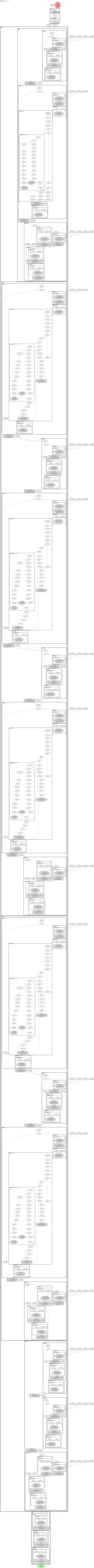 halo2botnet50ts_256 architecture thumbnail