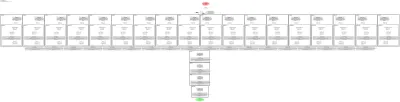 e4e_encoder architecture thumbnail