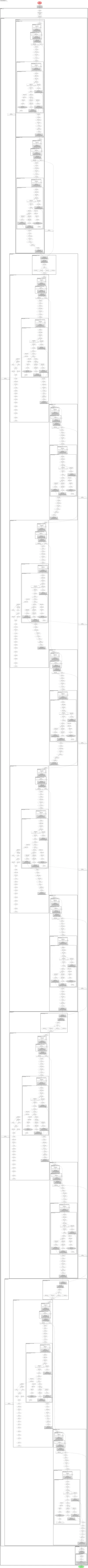 donut-swin:image-classification architecture thumbnail