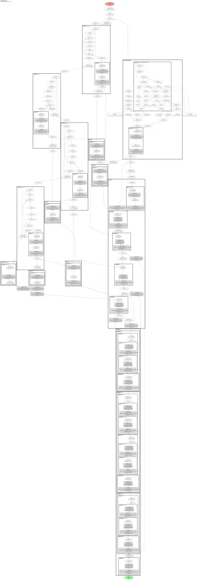 ZoeDepth ZoeD_K (metric-bins depth, KITTI outdoor) architecture thumbnail