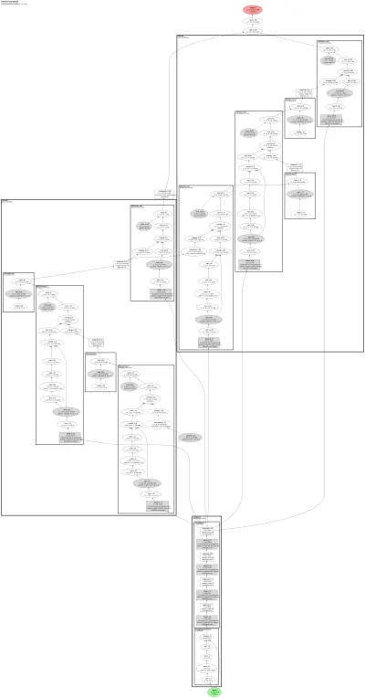 stylegan_human_generator architecture thumbnail