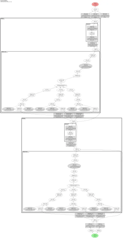 transdreamerv3_transformer_world_model architecture thumbnail