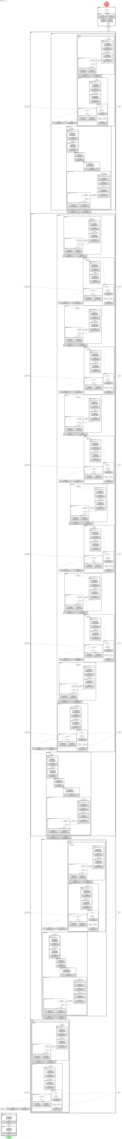 repvit_m2 architecture thumbnail