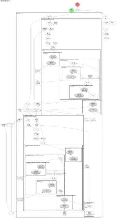 maf_density_estimator architecture thumbnail