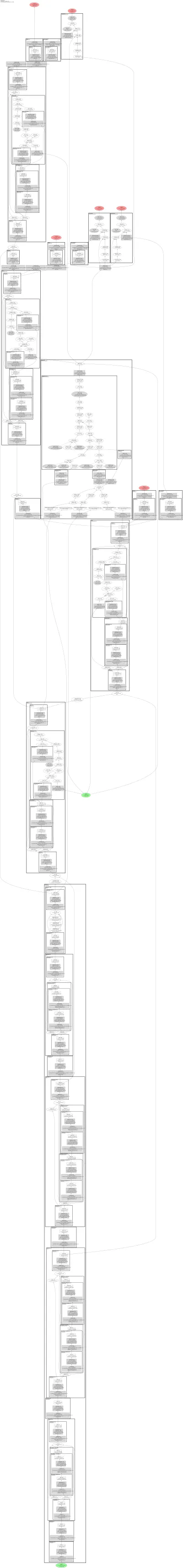 YOLO-World-v2-L (open-vocab detection, RepVL-PAN) architecture thumbnail
