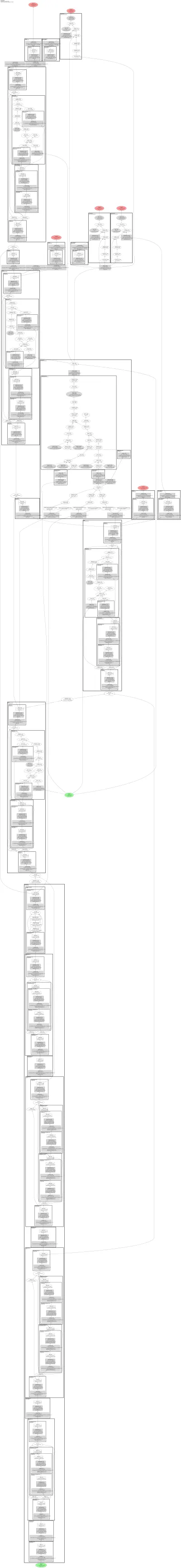 YOLO-World-v2-S (open-vocab detection, RepVL-PAN max-sigmoid text gate) architecture thumbnail