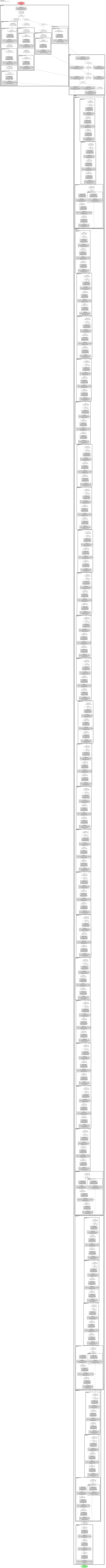 mmseg_sem_fpn architecture thumbnail