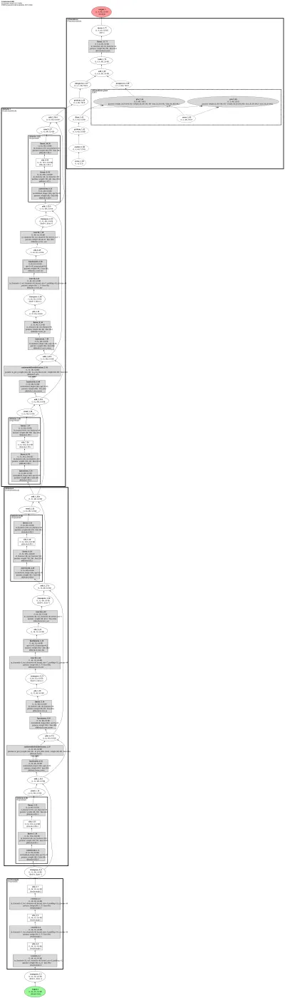 nemo_conformer_transducer architecture thumbnail