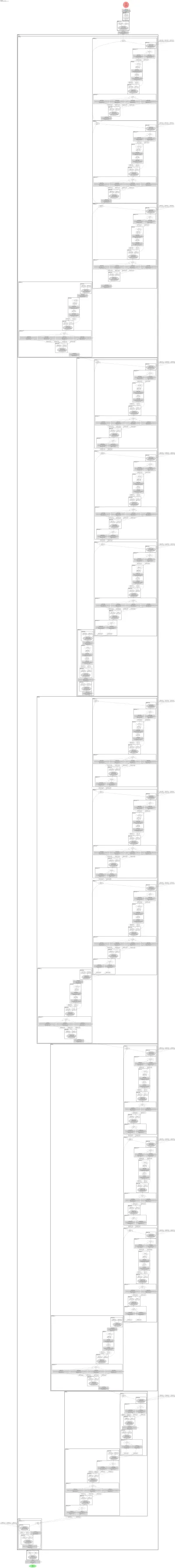 mixnet_m architecture thumbnail