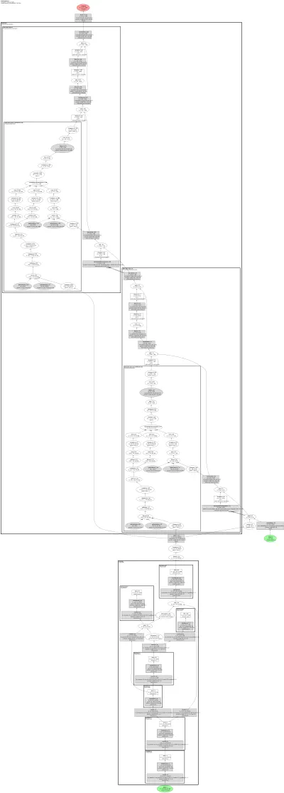 mmpretrain:ofa architecture thumbnail