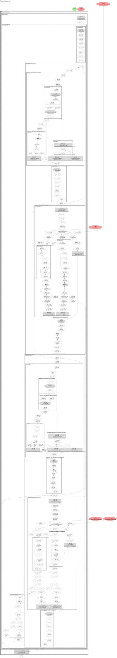 llama4:base-native-multimodal-moe architecture thumbnail
