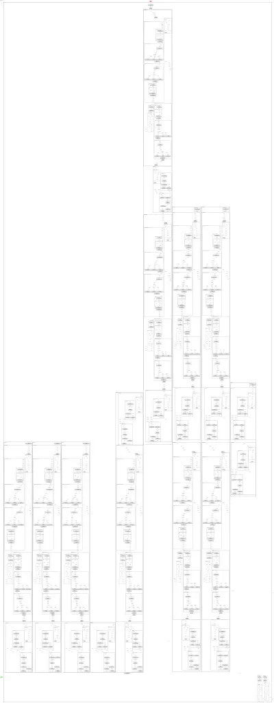 UNetSpatioTemporalConditionModel architecture thumbnail
