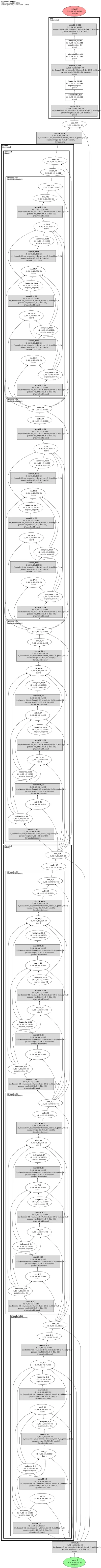 basicsr_rrdbnet_esrgan_x4 architecture thumbnail