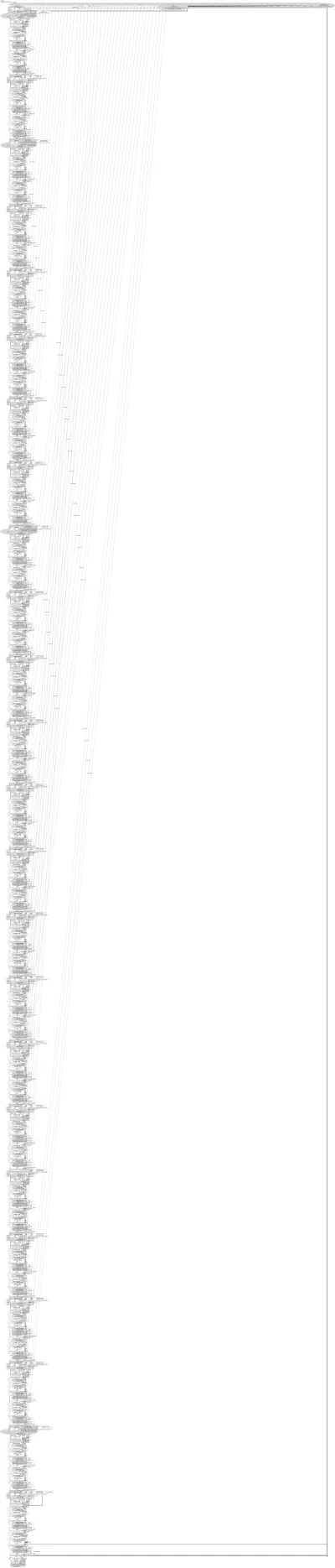 maxvit_base_tf_384 architecture thumbnail