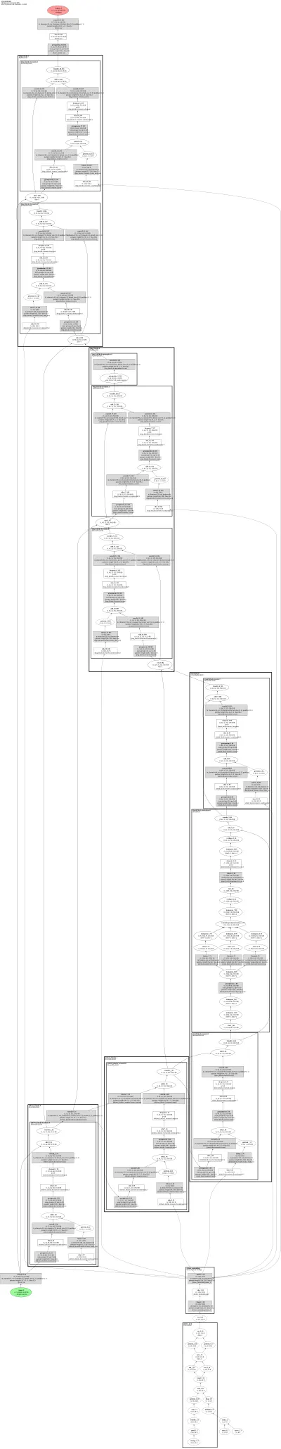 diffusers_unet2d architecture thumbnail