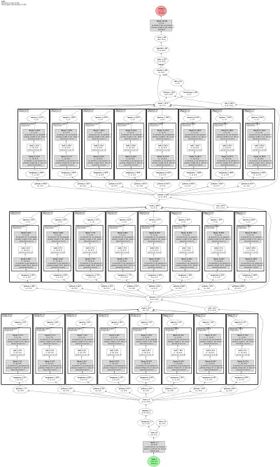 ContinuousThoughtMachine-CTM architecture thumbnail