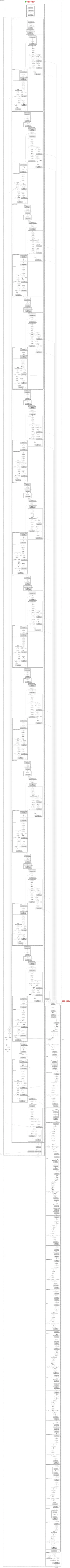 blip:image-text-to-text architecture thumbnail