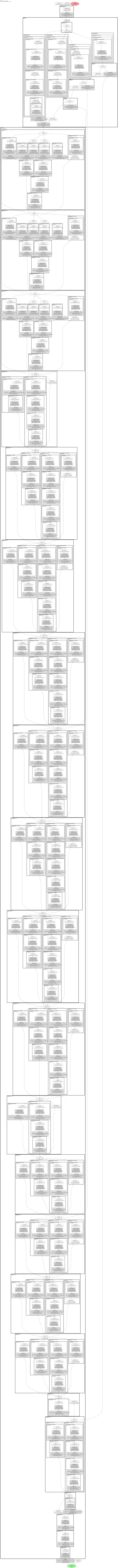 smp_FPN_inceptionv4 architecture thumbnail