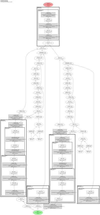 softsplat_interpolation architecture thumbnail