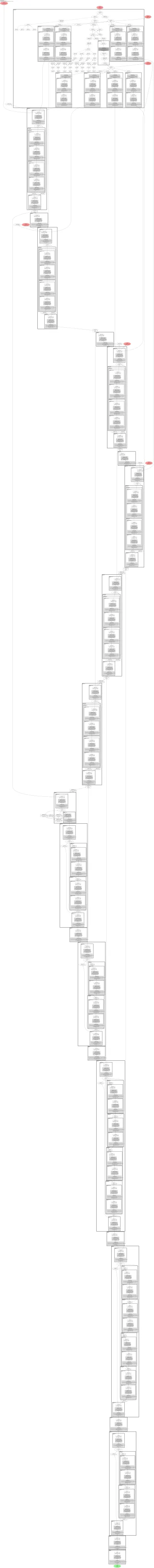 yolov8m-p6 architecture thumbnail