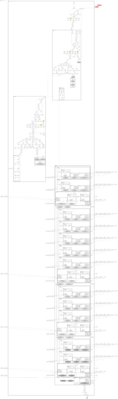 d2_coco_detection__faster_rcnn_R_50_DC5_1x architecture thumbnail