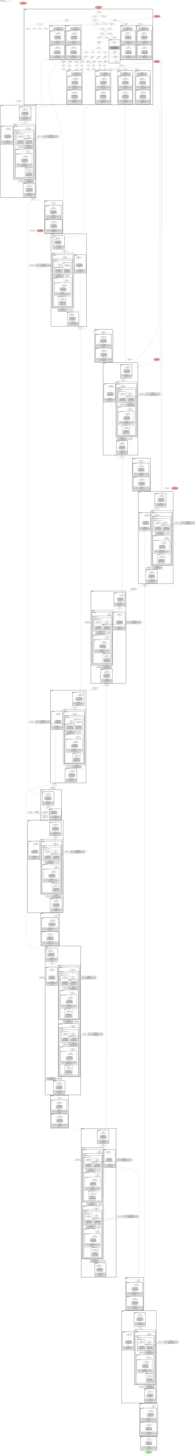 yolov8n-ghost-p2 architecture thumbnail