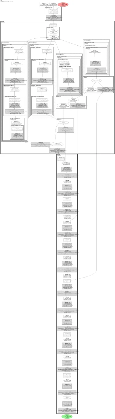 smp_FPN_vgg16_bn architecture thumbnail