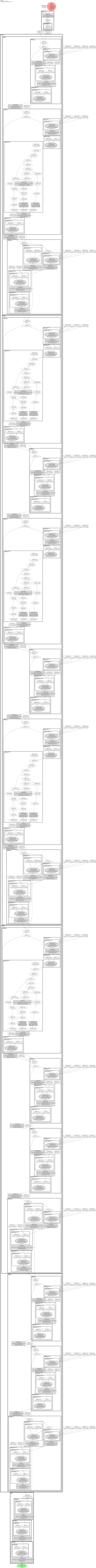 lambda_resnet50ts architecture thumbnail