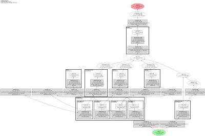 paddleseg_pidnet architecture thumbnail