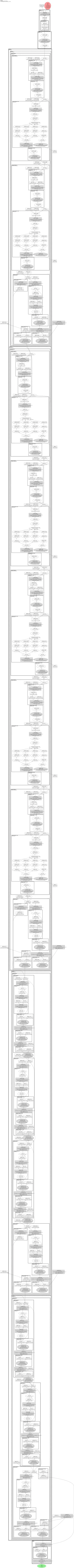 coatnet_nano_cc_224 architecture thumbnail