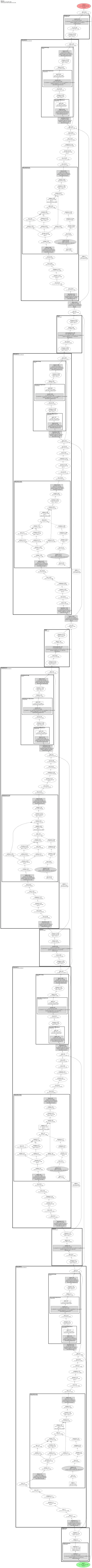 uformer_tiny_b16 architecture thumbnail