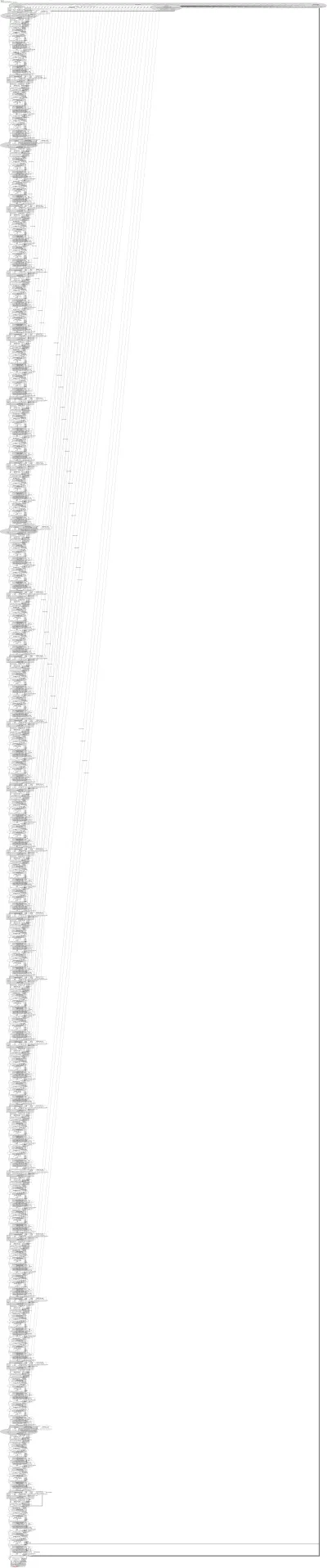 maxvit_large_tf_224 architecture thumbnail
