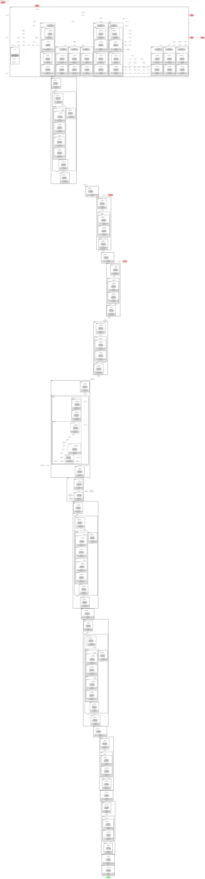 yolo11n-pose architecture thumbnail