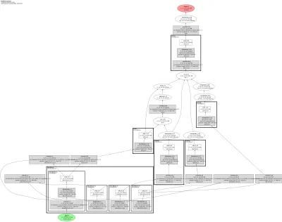 ppseg_attention_unet architecture thumbnail