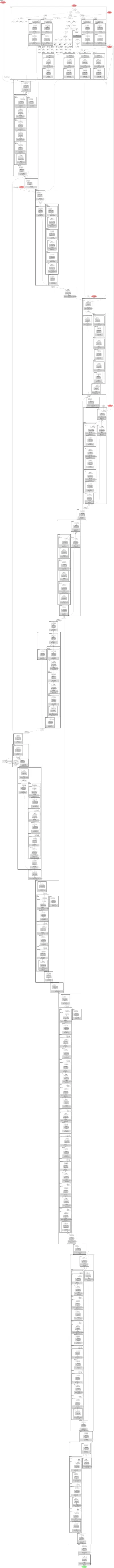 yolov5l-p6 architecture thumbnail