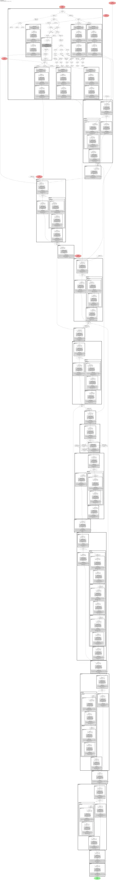 yolov5s architecture thumbnail